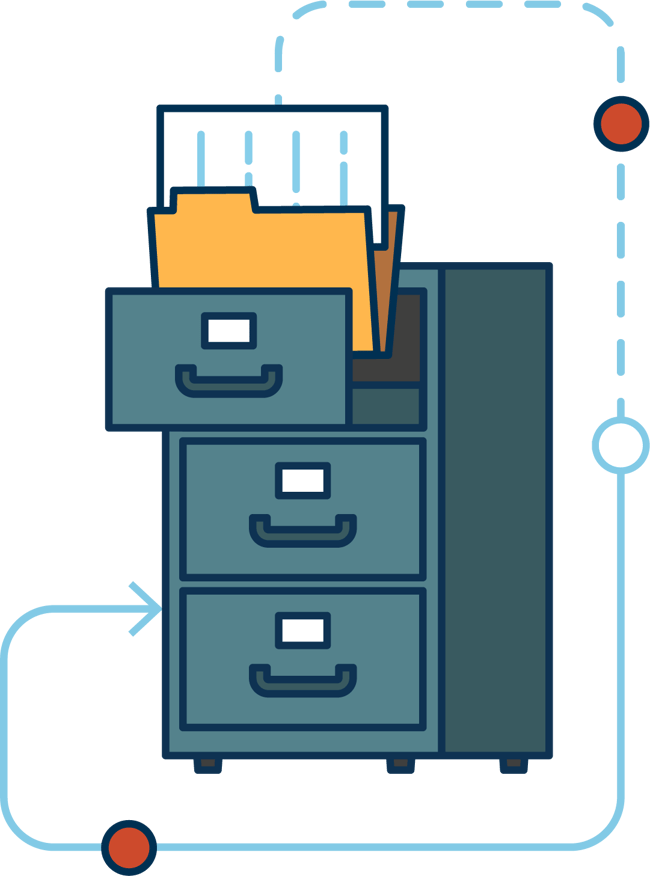 How To Create An IT Service Catalog As An MSP